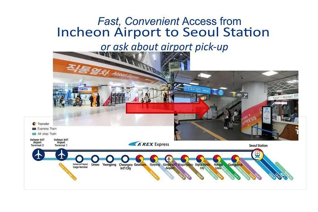 Na-Young'S House - Seoul Station - 5 Min 0*,  South Korea